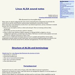 Linux ALSA sound notes
