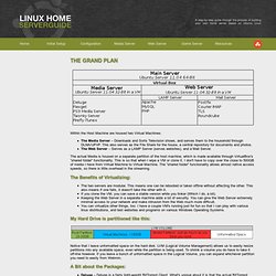Linux Home Server Guide
