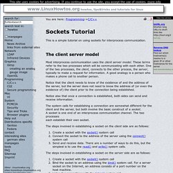 Linux Howtos: C/C++ -> Sockets Tutorial