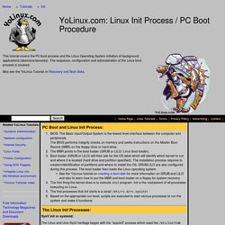 Linux: Init Process and PC Boot Procedure