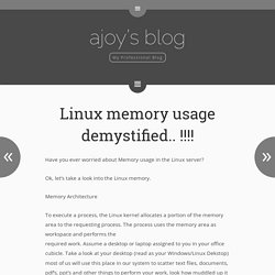 Linux memory usage demystified.. !!!! – Ajoy’s Blog