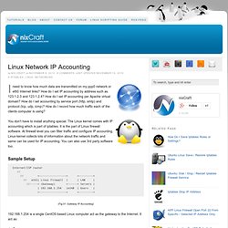 Linux Network IP Accounting