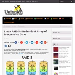 Linux RAID 5 - Redundant Array of Inexpensive Disks