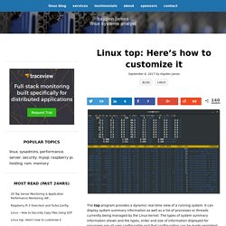 Linux top: Here's how to customize it