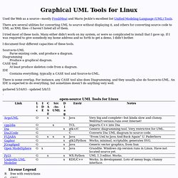 Linux UML Tools