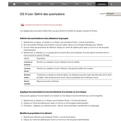OS X Lion: Définir des autorisations