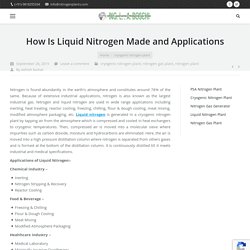 How Is Liquid Nitrogen Made and Applications - Nitrogen Plants