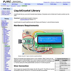 LiquidCrystal Arduino Library, using small character LCD modules with Teensy