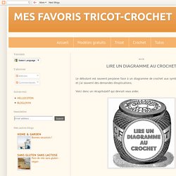MES FAVORIS TRICOT-CROCHET: Lire un diagramme au crochet