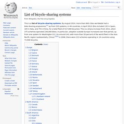 List of bicycle-sharing systems