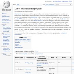 List of citizen science projects