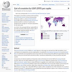 List of countries by GDP (PPP) per capita - Wikipedia