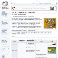 List of food preparation utensils
