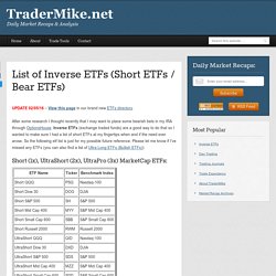 List of Inverse ETFs (Short ETFs / Bear ETFs)
