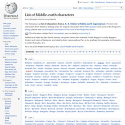 List of Middle-earth characters