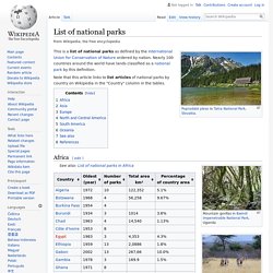 List of national parks - Wikipedia