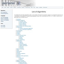 A complete list of all major algorithms (300), in any domain