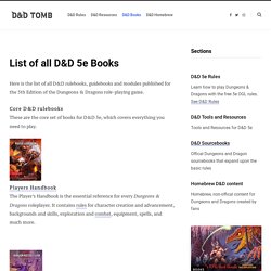 List of all D&D 5e Books - D&D Tomb