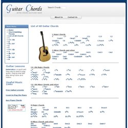 List of All Guitar Chords