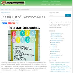 List of Classroom Rules