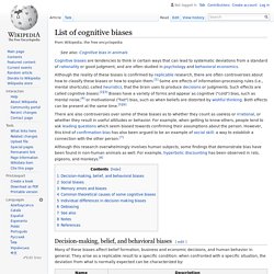 List of Cognitive Biases