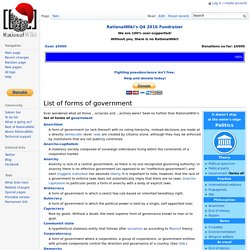 List of forms of government