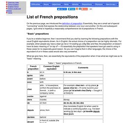 List of French prepositions