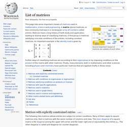 List of matrices - Wikipedia