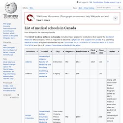 List of medical schools in Canada