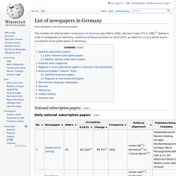 List of newspapers in Germany