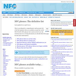 List of NFC phones