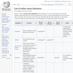 List of online music databases