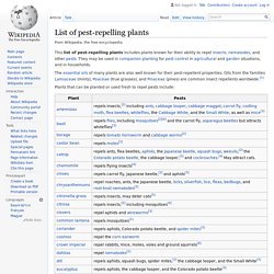 List of pest-repelling plants