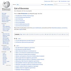 List of theorems