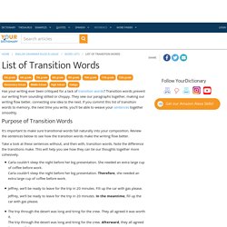 List of Transition Words