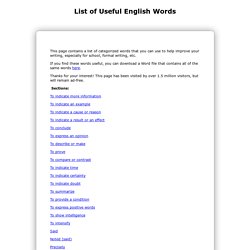 List of Useful English Words