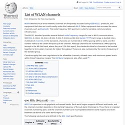 List of WLAN channels