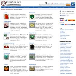 List of Precious and Semi Precious Gemstones