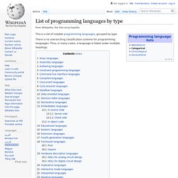 List of programming languages by type