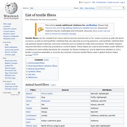 List of textile fibres - Wikipedia