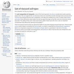 List of vineyard soil types - Wikipedia