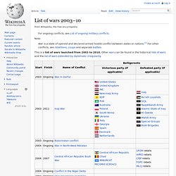 List of wars 2003–2010