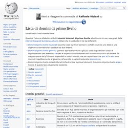Lista di domini di primo livello