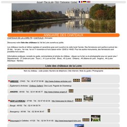 L'annuaire des châteaux de la Loire