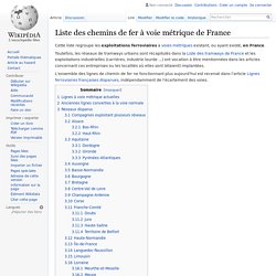 Liste des chemins de fer à voie métrique de France
