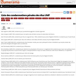 Liste des condamnations pénales des élus UMP