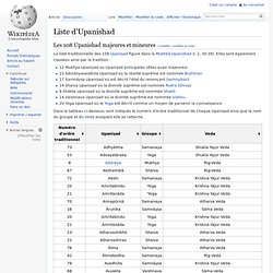 Liste d'Upanishad
