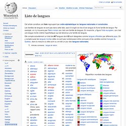 Liste de langues