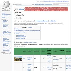 Liste de ponts de La Réunion