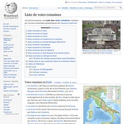 Liste de voies romaines